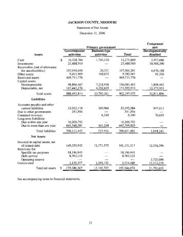 Basic Financial Statements - Jacksongov.org