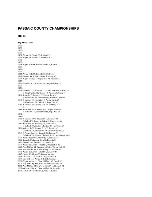 PASSAIC COUNTY CHAMPIONSHIPS - Jacob Brown's Home Page