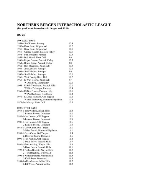 northern bergen interscholastic league - Jacob Brown's Home Page