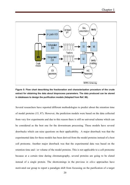 Thesis final - after defense-7 - Jacobs University