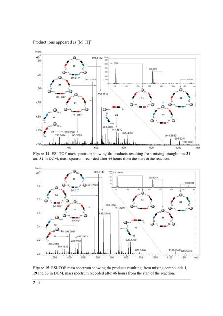 The Development of Novel Antibiotics Using ... - Jacobs University