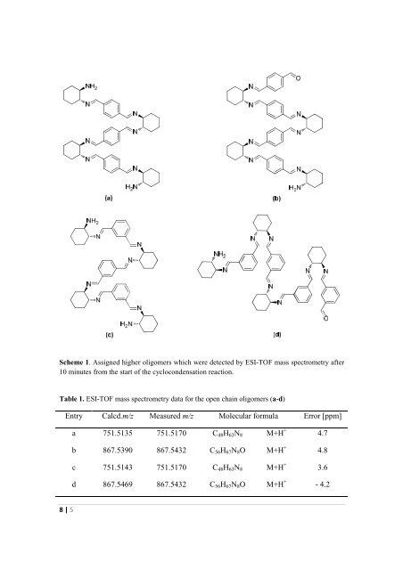 The Development of Novel Antibiotics Using ... - Jacobs University