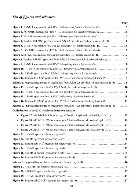 The Development of Novel Antibiotics Using ... - Jacobs University