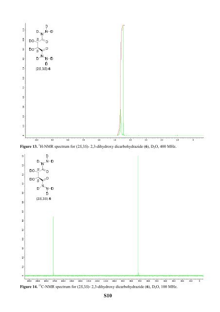 The Development of Novel Antibiotics Using ... - Jacobs University