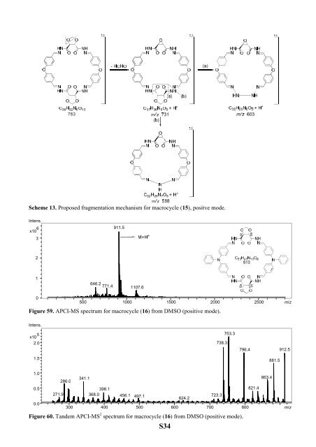 The Development of Novel Antibiotics Using ... - Jacobs University