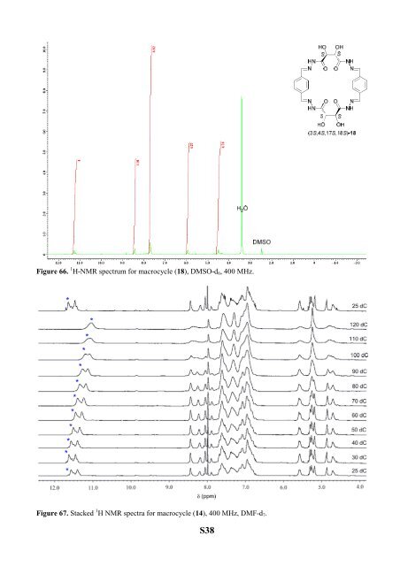 The Development of Novel Antibiotics Using ... - Jacobs University