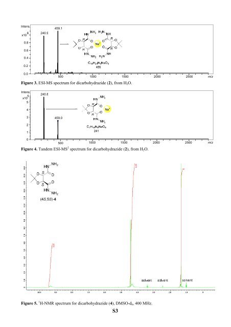 The Development of Novel Antibiotics Using ... - Jacobs University