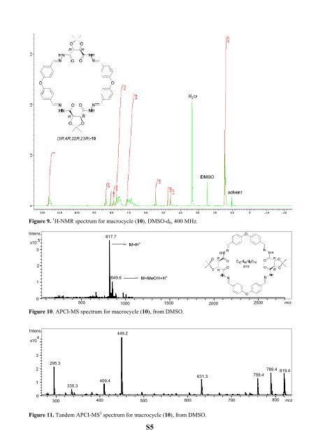 The Development of Novel Antibiotics Using ... - Jacobs University