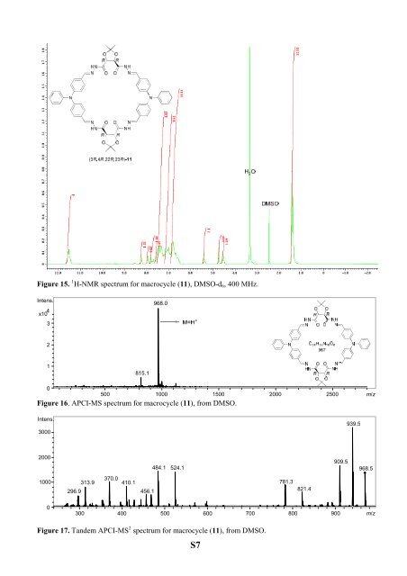 The Development of Novel Antibiotics Using ... - Jacobs University