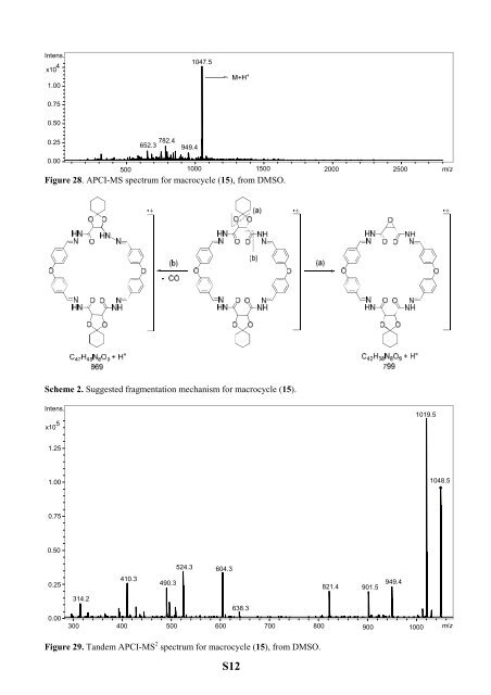 The Development of Novel Antibiotics Using ... - Jacobs University