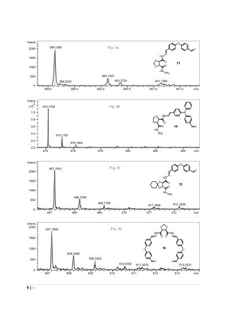 The Development of Novel Antibiotics Using ... - Jacobs University