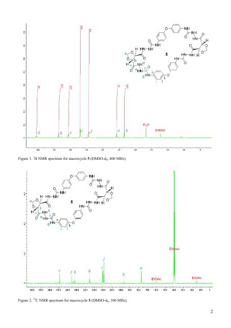 The Development of Novel Antibiotics Using ... - Jacobs University