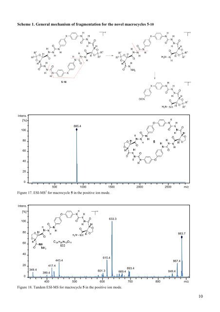 The Development of Novel Antibiotics Using ... - Jacobs University