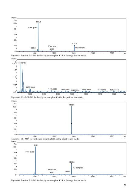 The Development of Novel Antibiotics Using ... - Jacobs University