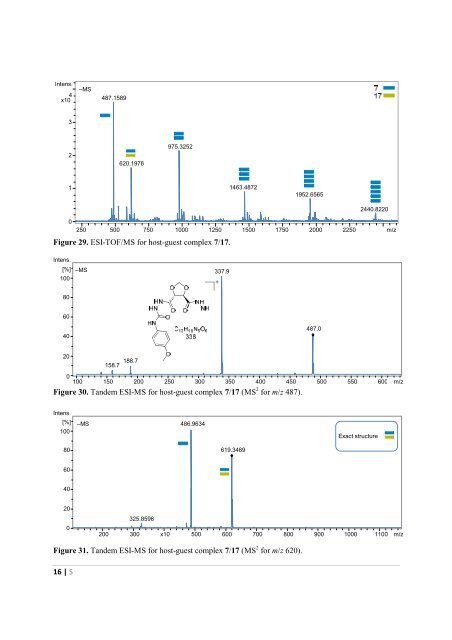 The Development of Novel Antibiotics Using ... - Jacobs University