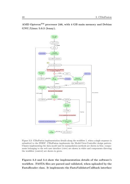 Data integration in microbial genomics ... - Jacobs University