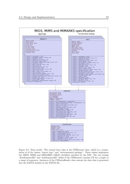 Data integration in microbial genomics ... - Jacobs University