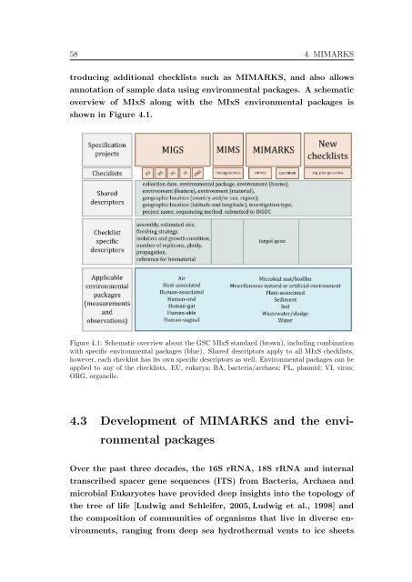 Data integration in microbial genomics ... - Jacobs University