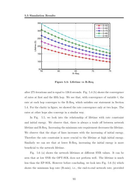 Resource Allocation in OFDM Based Wireless Relay Networks ...