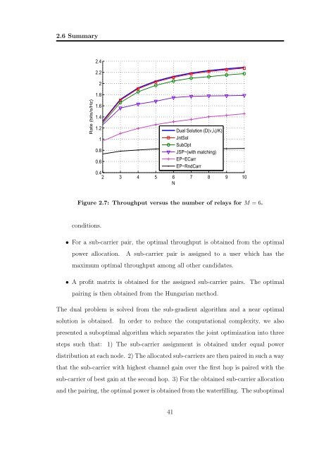 Resource Allocation in OFDM Based Wireless Relay Networks ...