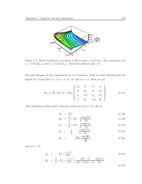 Itinerant Spin Dynamics in Structures of ... - Jacobs University