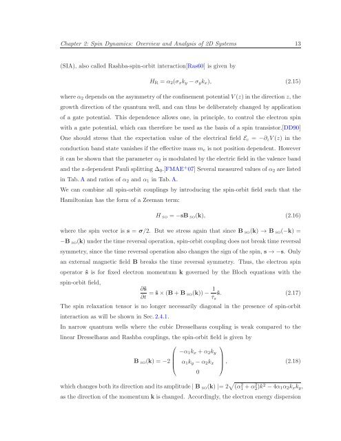 Itinerant Spin Dynamics in Structures of ... - Jacobs University