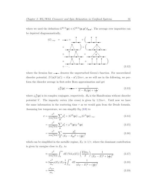 Itinerant Spin Dynamics in Structures of ... - Jacobs University