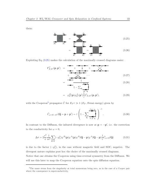 Itinerant Spin Dynamics in Structures of ... - Jacobs University