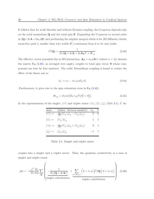 Itinerant Spin Dynamics in Structures of ... - Jacobs University