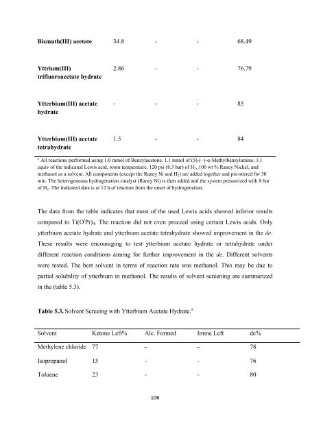 Improved Methodology for the Preparation of Chiral Amines