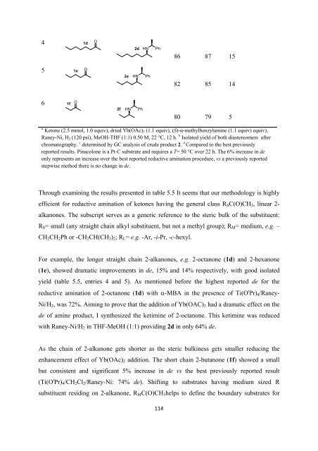 Improved Methodology for the Preparation of Chiral Amines