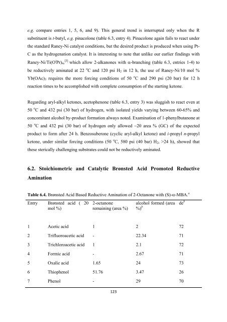 Improved Methodology for the Preparation of Chiral Amines