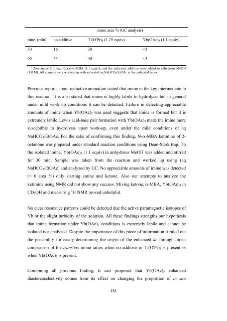 Improved Methodology for the Preparation of Chiral Amines