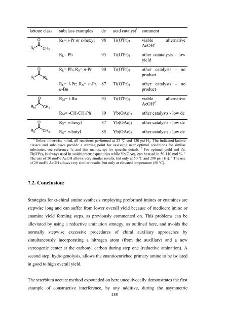 Improved Methodology for the Preparation of Chiral Amines