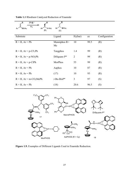 Improved Methodology for the Preparation of Chiral Amines