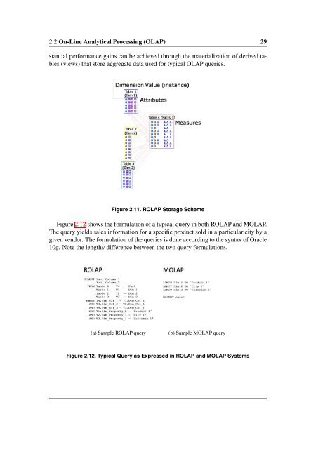 Applying OLAP Pre-Aggregation Techniques to ... - Jacobs University