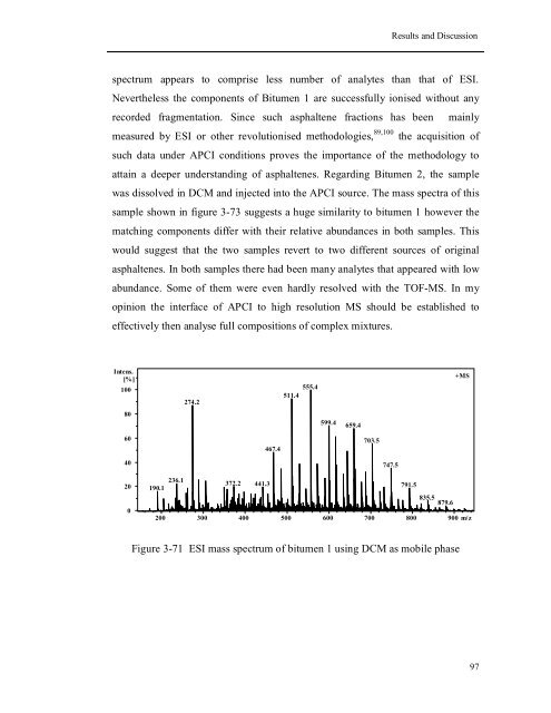 Development of a Novel Mass Spectrometric ... - Jacobs University