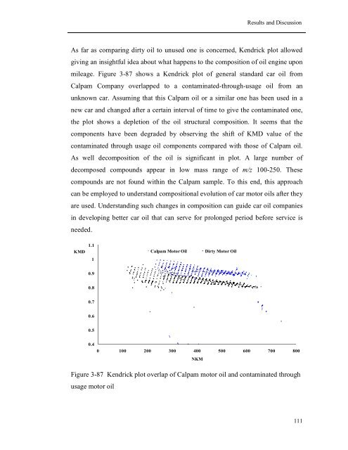 Development of a Novel Mass Spectrometric ... - Jacobs University