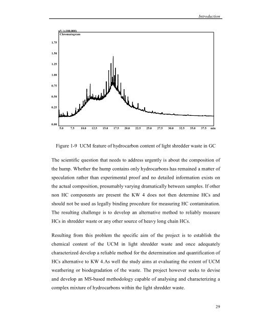 Development of a Novel Mass Spectrometric ... - Jacobs University