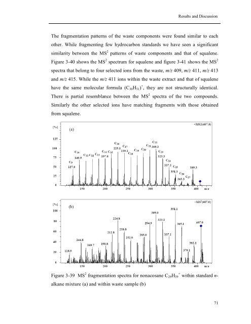 Development of a Novel Mass Spectrometric ... - Jacobs University