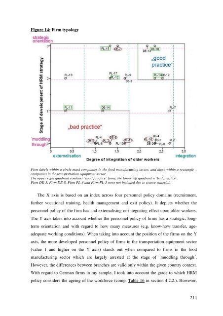 Dissertation_Paula Aleksandrowicz_12 ... - Jacobs University