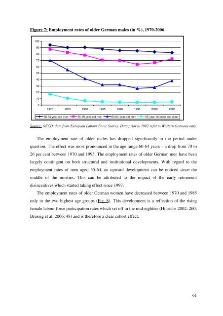 Dissertation_Paula Aleksandrowicz_12 ... - Jacobs University