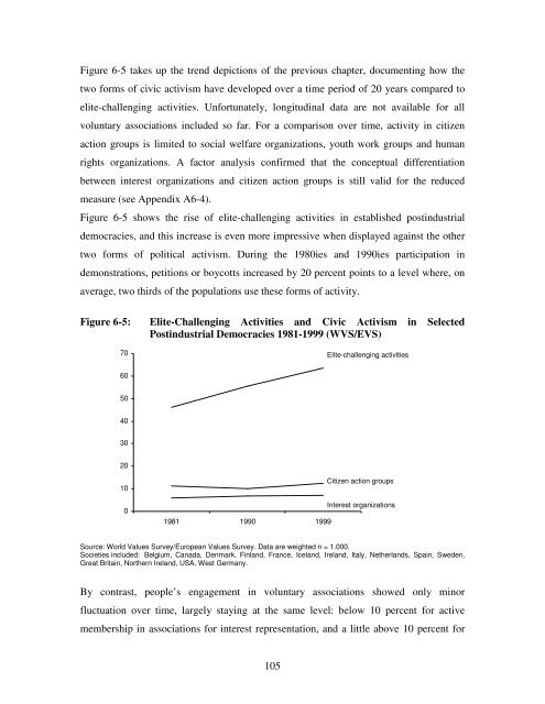 Participation and Democracy: Dynamics, Causes ... - Jacobs University