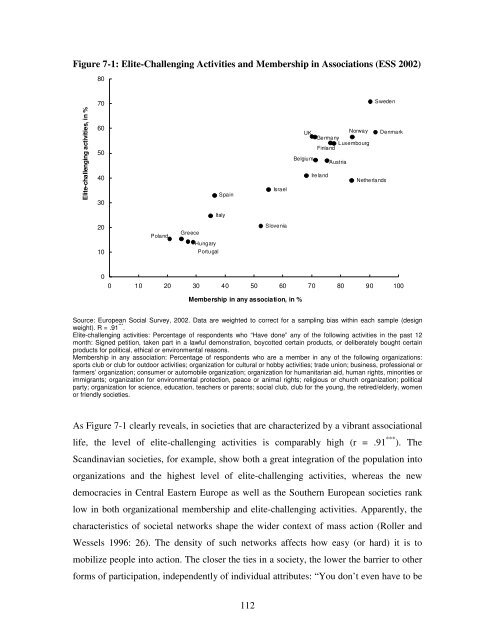 Participation and Democracy: Dynamics, Causes ... - Jacobs University