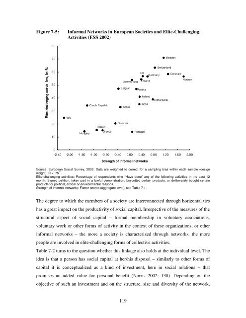 Participation and Democracy: Dynamics, Causes ... - Jacobs University