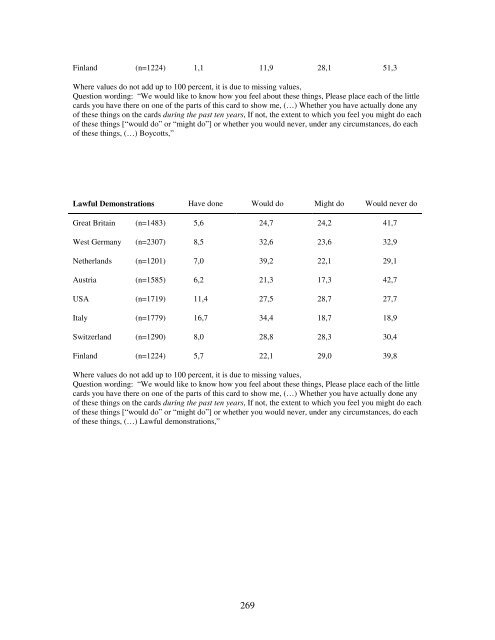 Participation and Democracy: Dynamics, Causes ... - Jacobs University