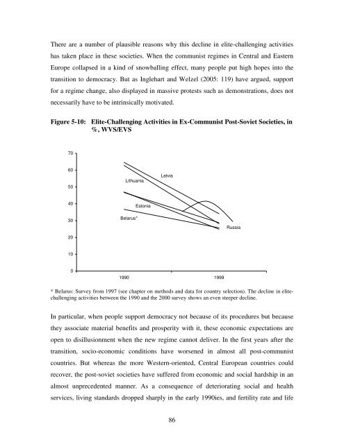 Participation and Democracy: Dynamics, Causes ... - Jacobs University