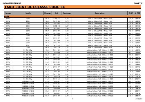 TARIF JOINT DE CULASSE COMETIC - Jacquemin Tuning