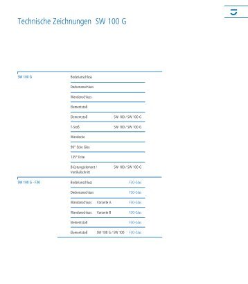 Technische Zeichnungen SW 100 G (pdf) - Jaeger Bautec