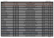 Modèle Année Ref Descriptif Tube Type Sortie € HTVA € TTC Aston ...